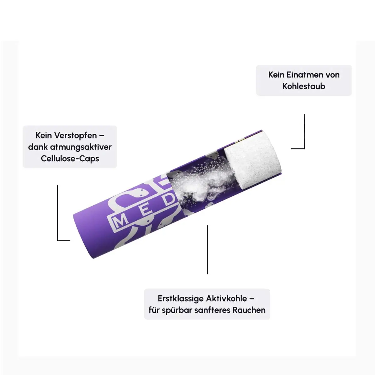 Medusafilters Activated Carbon Loose 150g